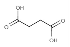 Succinic acid molecular structure diagram showing C4H6O4 dicarboxylic acid, CAS 110-15-6