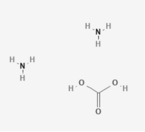 AMMONIUM CARBONATE Structure Formula